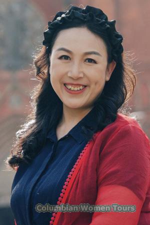 225805 - Liping Age: 50 - China