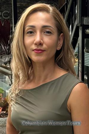 Ladies of Mexico City