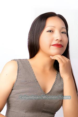 226850 - Luz Age: 36 - Peru