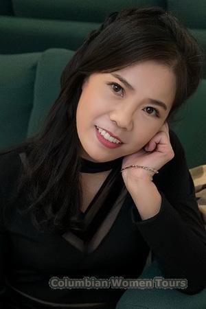 227021 - Xian Age: 55 - China