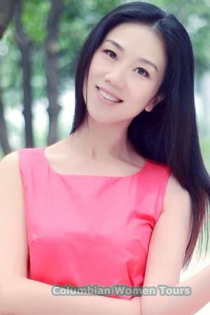 227333 - Yu Age: 51 - China
