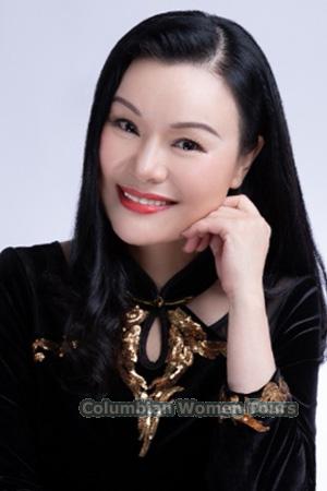 Ladies of Asia
