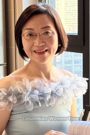 227848 - Yuping Age: 61 - China