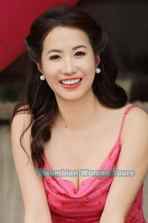 228026 - Na Age: 45 - China