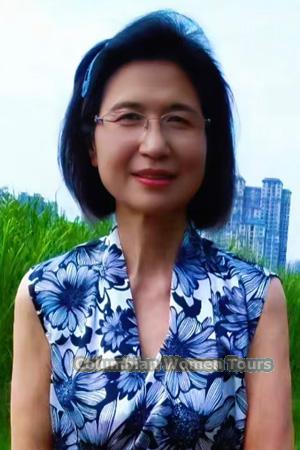 228035 - Jun Age: 70 - China