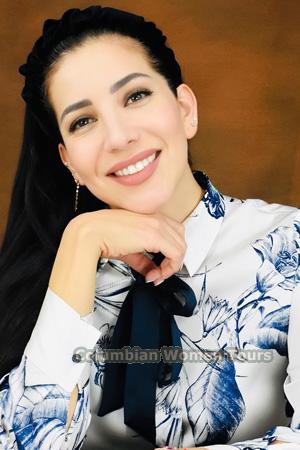 Mexico Women