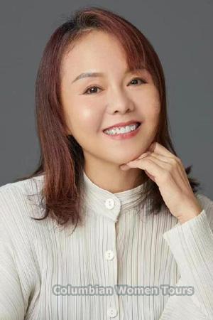 228161 - Rongguo Age: 58 - China