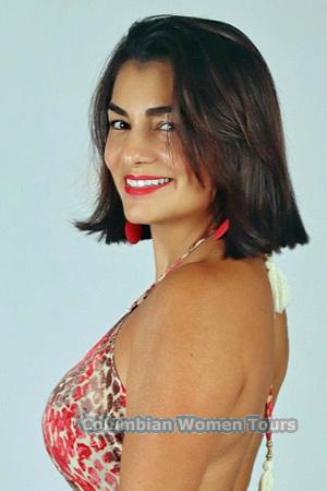 Costa Rica women
