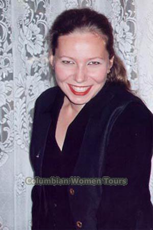 65290 - Anna Age: 31 - Russia