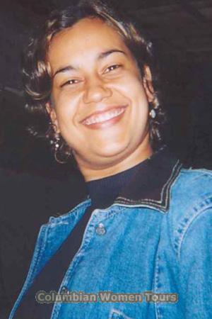 67425 - Lucimaria Rocha Age: 33 - Brazil