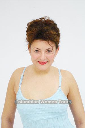 68719 - Anna Age: 31 - Russia