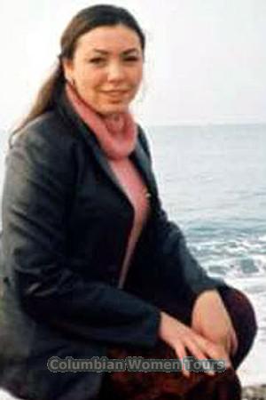 72799 - Nailya Age: 29 - Russia