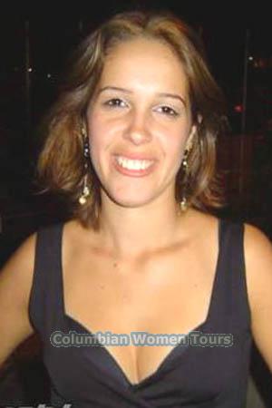 74582 - Erica Age: 27 - Brazil