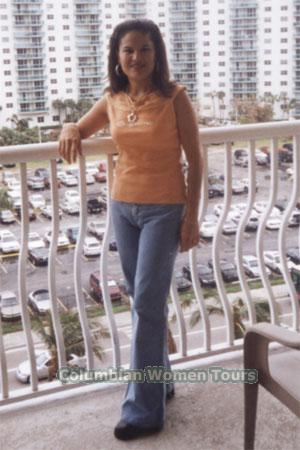 76057 - Marisol Age: 32 - Costa Rica