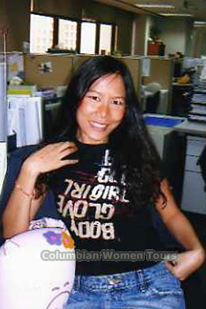 80162 - Patcharin Age: 34 - Thailand