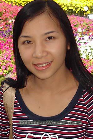 84551 - Nitikarn Age: 35 - Thailand