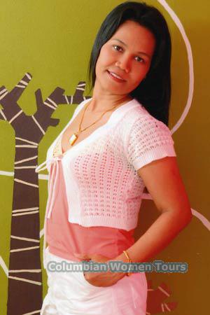Thailand women