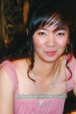 Thailand women