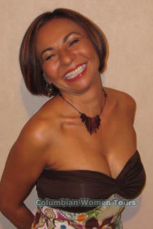 Costa Rica women