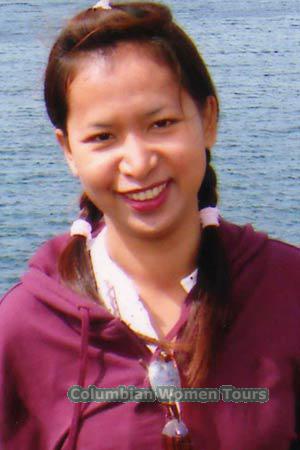 Thailand women