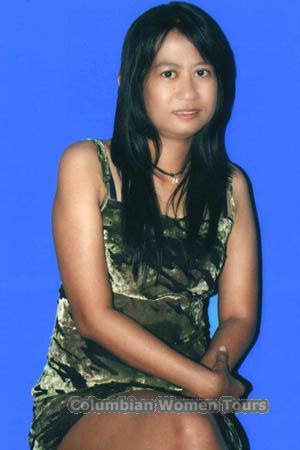 Thailand women