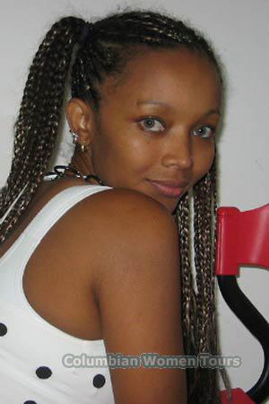 Costa Rica women