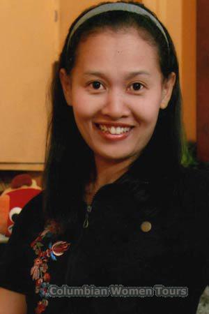 Thailand women