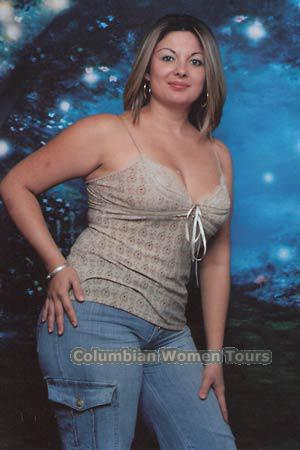 Costa Rica women