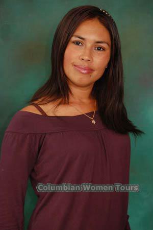 Costa Rica women